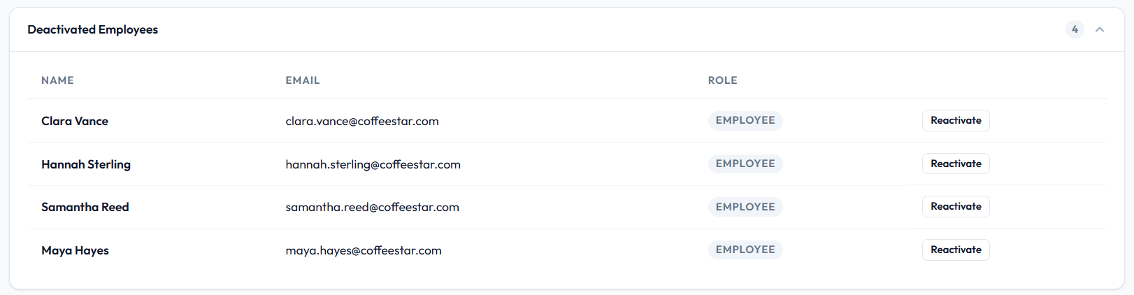 Deactivated Employees section with Reactivate button